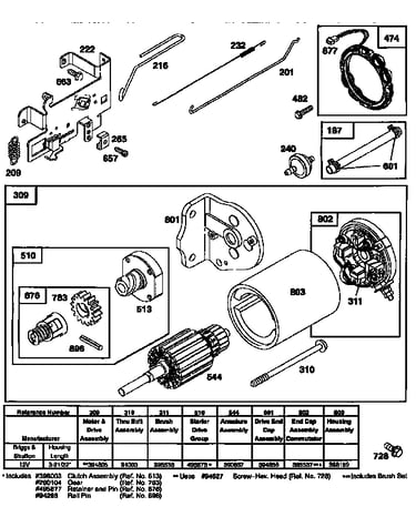 Motor and drive starter