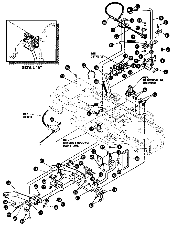 Mower suspension assembly