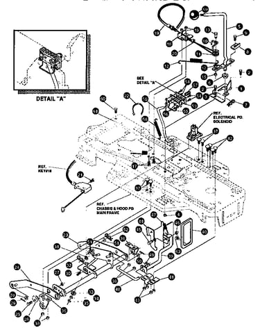 Mower suspension assembly