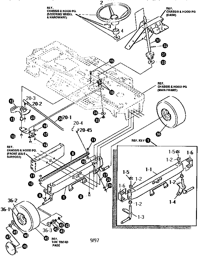 Front steering assembly