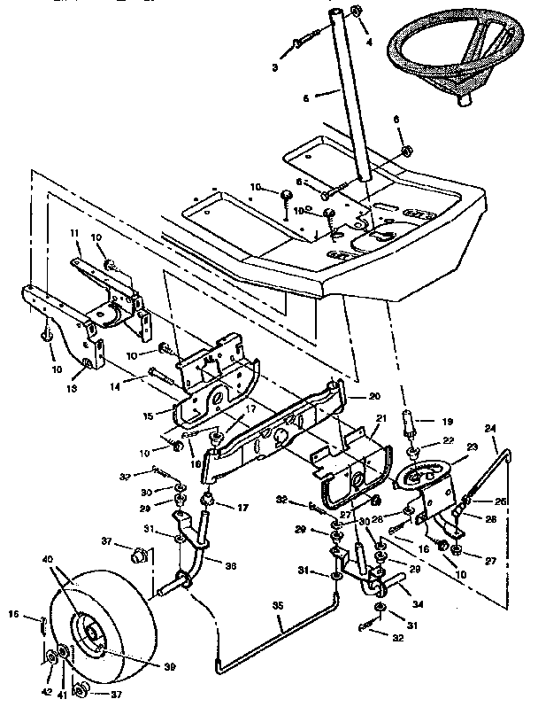 Steering