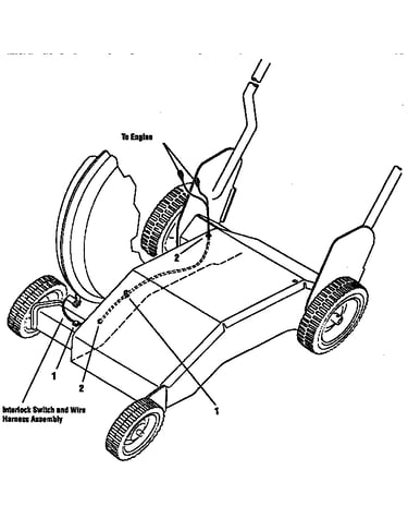 Safety interlock wiring diagram
