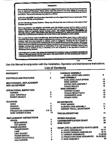 Warranty and list of contents