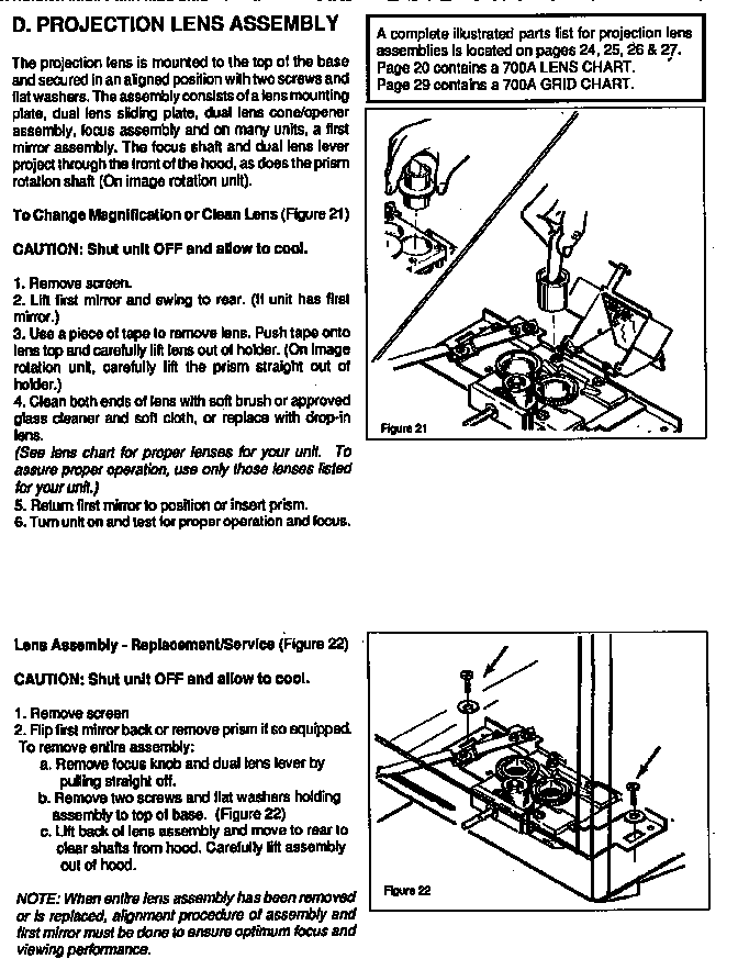 Projection lens assembly