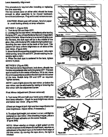 Projection lens assembly continued