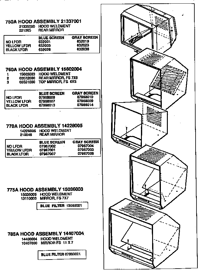 Parts list