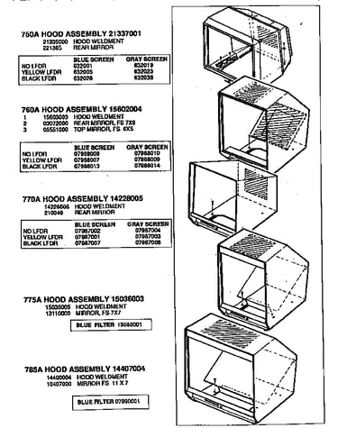 Parts list