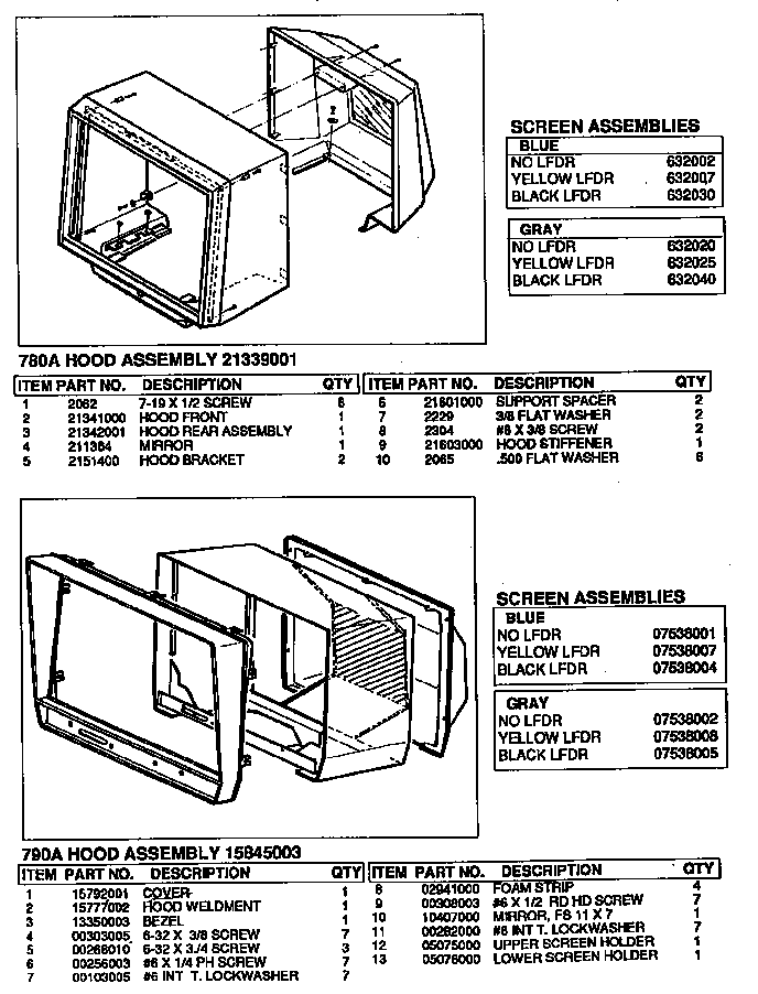 Parts list