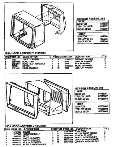Parts list