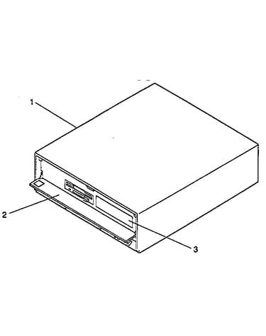 System unit, exterior