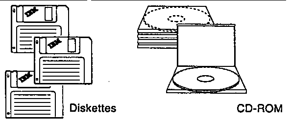 Software