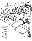 Top and console parts