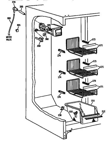 Freezer section
