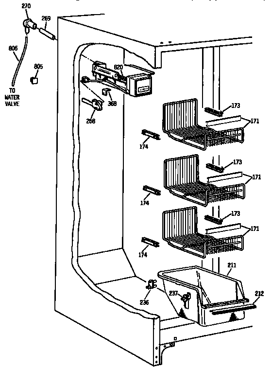 Freezer section