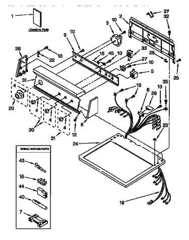 Top and console parts