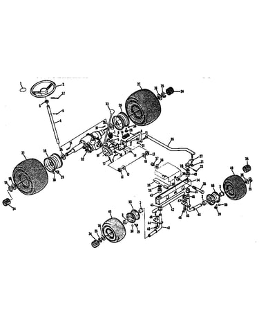 Steering and front axle