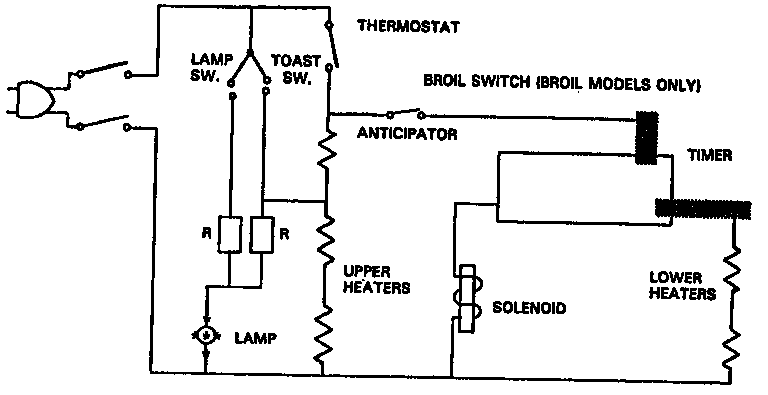 Schematic diagram