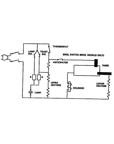 Schematic diagram