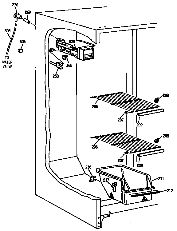 FREEZER SECTION