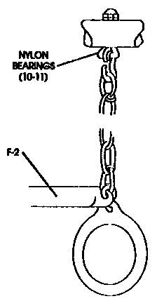 Trapeze rings