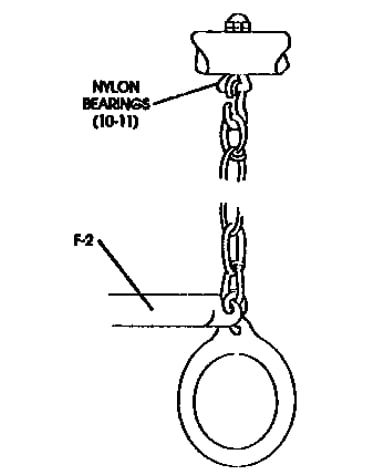 Trapeze rings