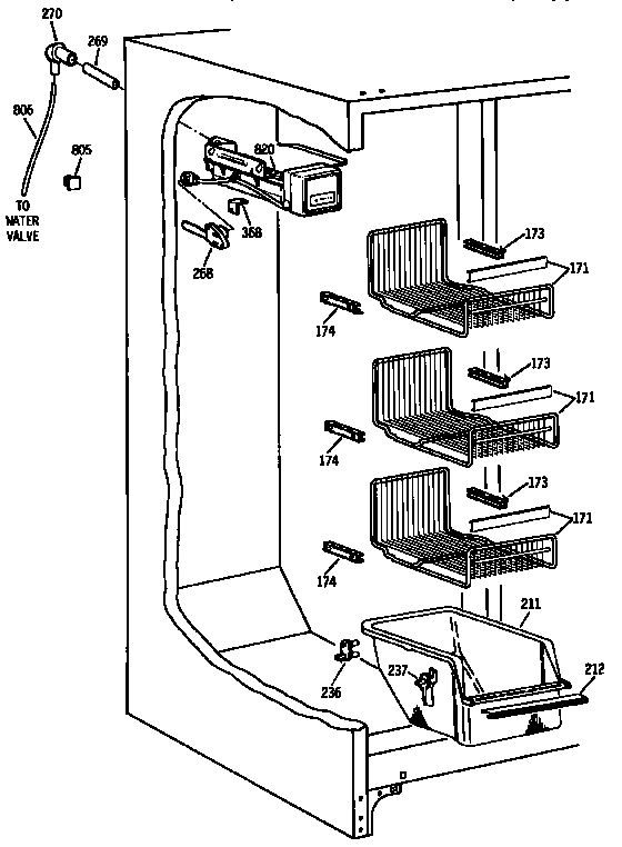 Freezer section