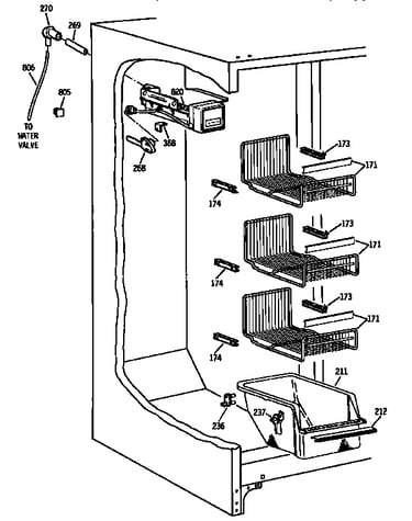Freezer section