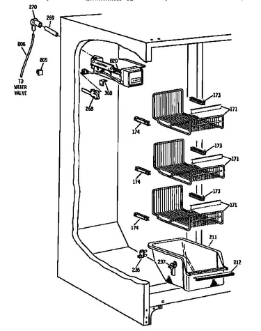 Freezer section