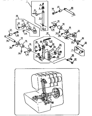 Loopers and drive shaft