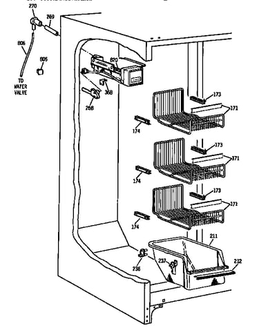 Freezer section