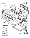 Top and console parts
