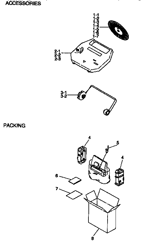 Accessories and packing