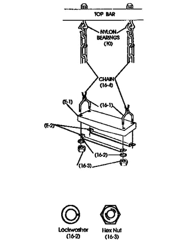 Swing hardware bag