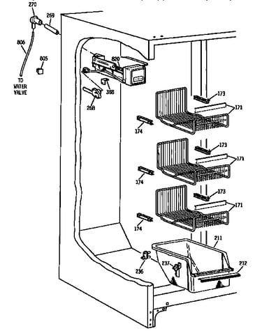 Freezer section
