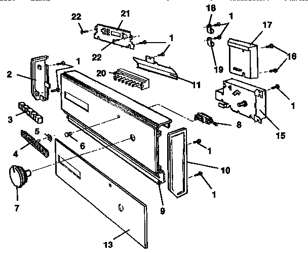 Console panel