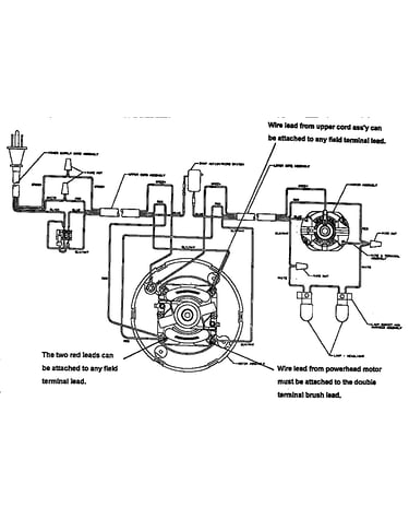 Assembly schematic
