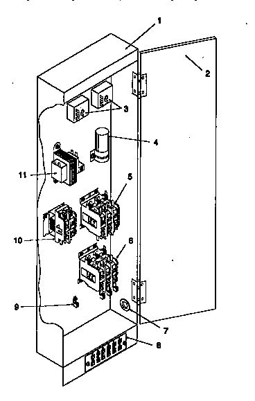 Functional replacements