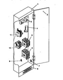 Functional replacements