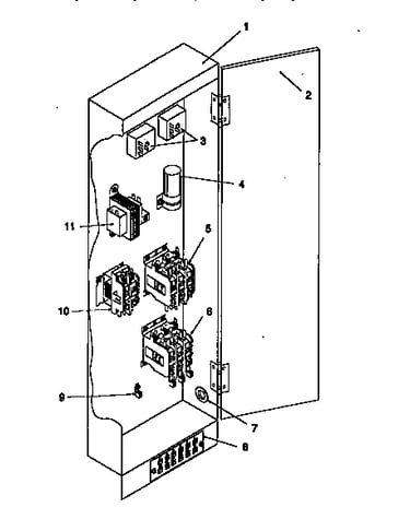 Functional replacements