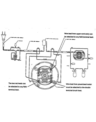 Assembly schematic