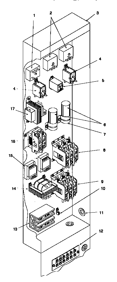Functional replacements