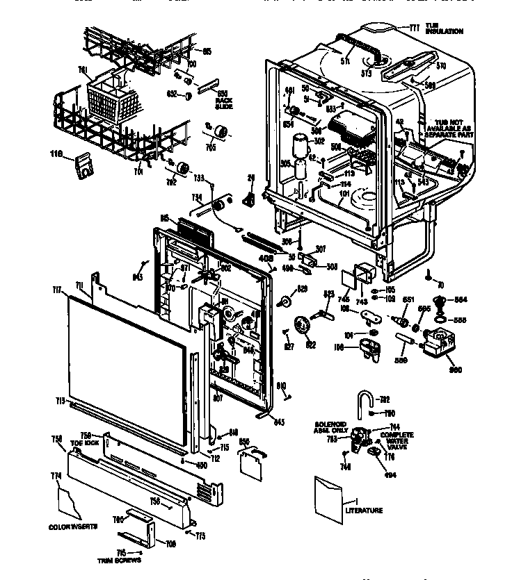 DISHWASHER