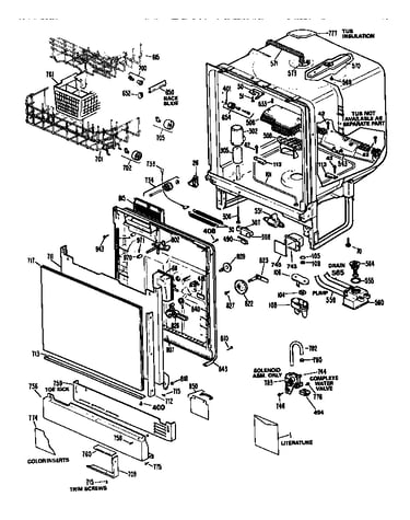 Dishwasher