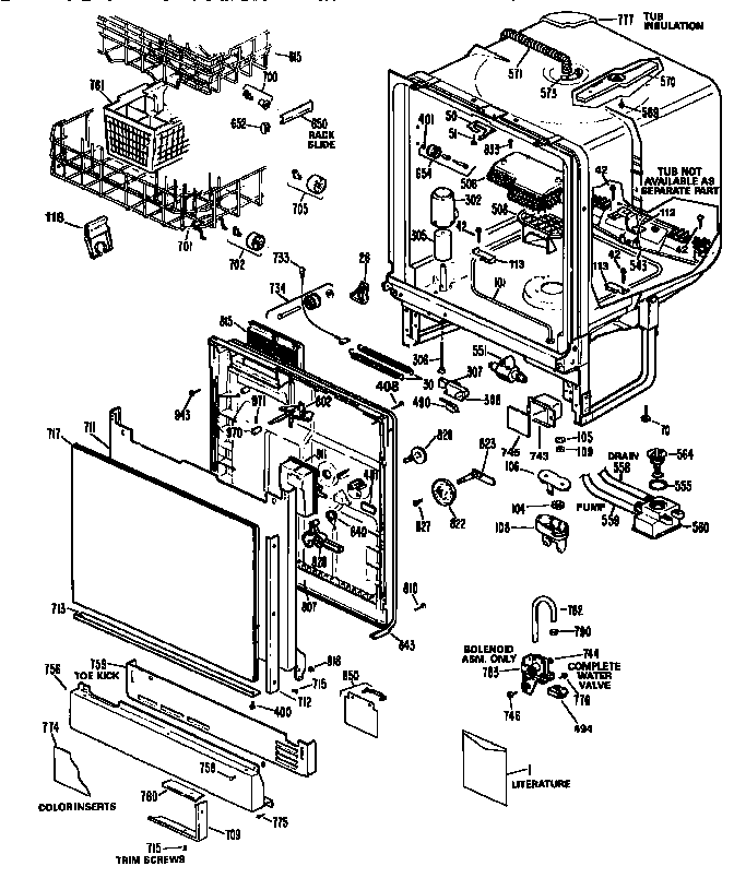 CABINET