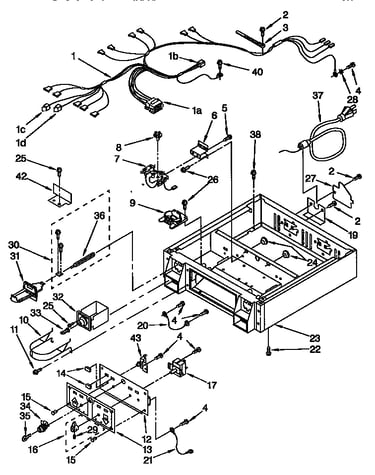 Control panel