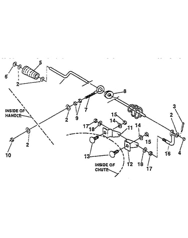 Chute control rod