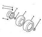 Craftsman 917255981 wheels & tires diagram