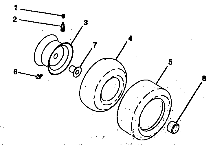 Wheels & tires