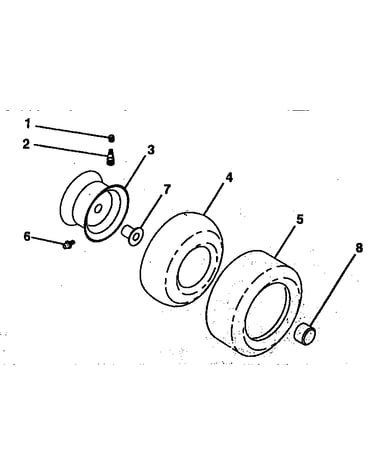 Wheels & tires