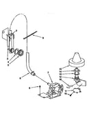 Fill and overfill parts